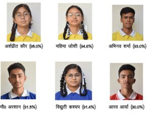 शिवालिक के विद्यार्थियों ने किया शानदार प्रदर्शन