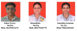 इण्टरमीडिएट में समर स्टडी हाॅल के छात्र-छात्राओं ने उत्कृष्ठ प्रदर्शन